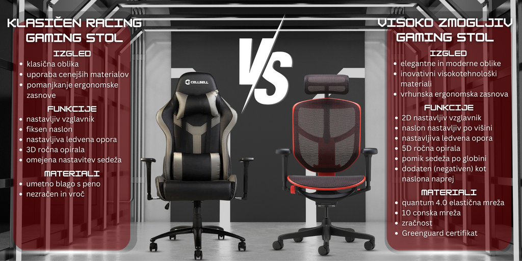 usporedba gaming stolica
