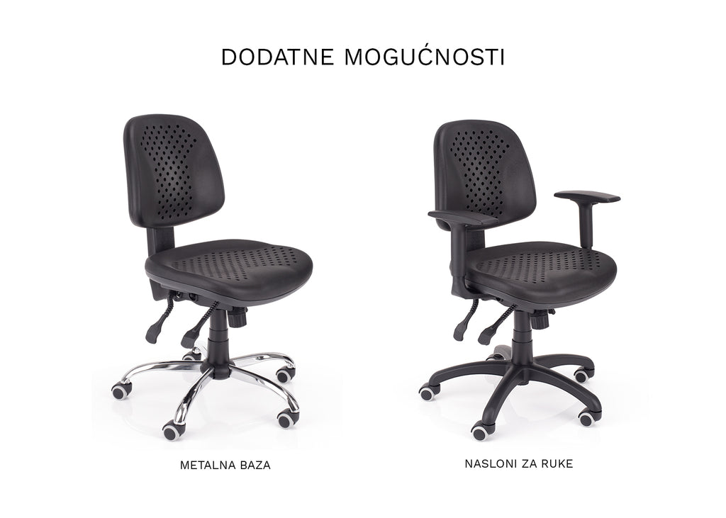 DODATNE MOGUĆNOSTI