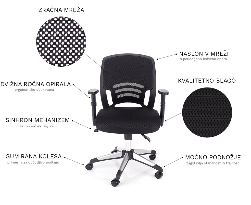 pisarniški stol delta v crni barvi