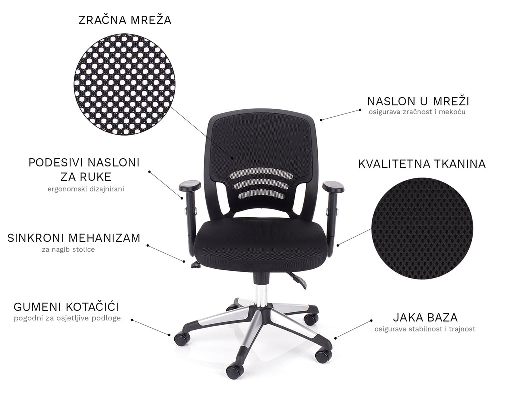 delta uredska stolica u crnoj boji