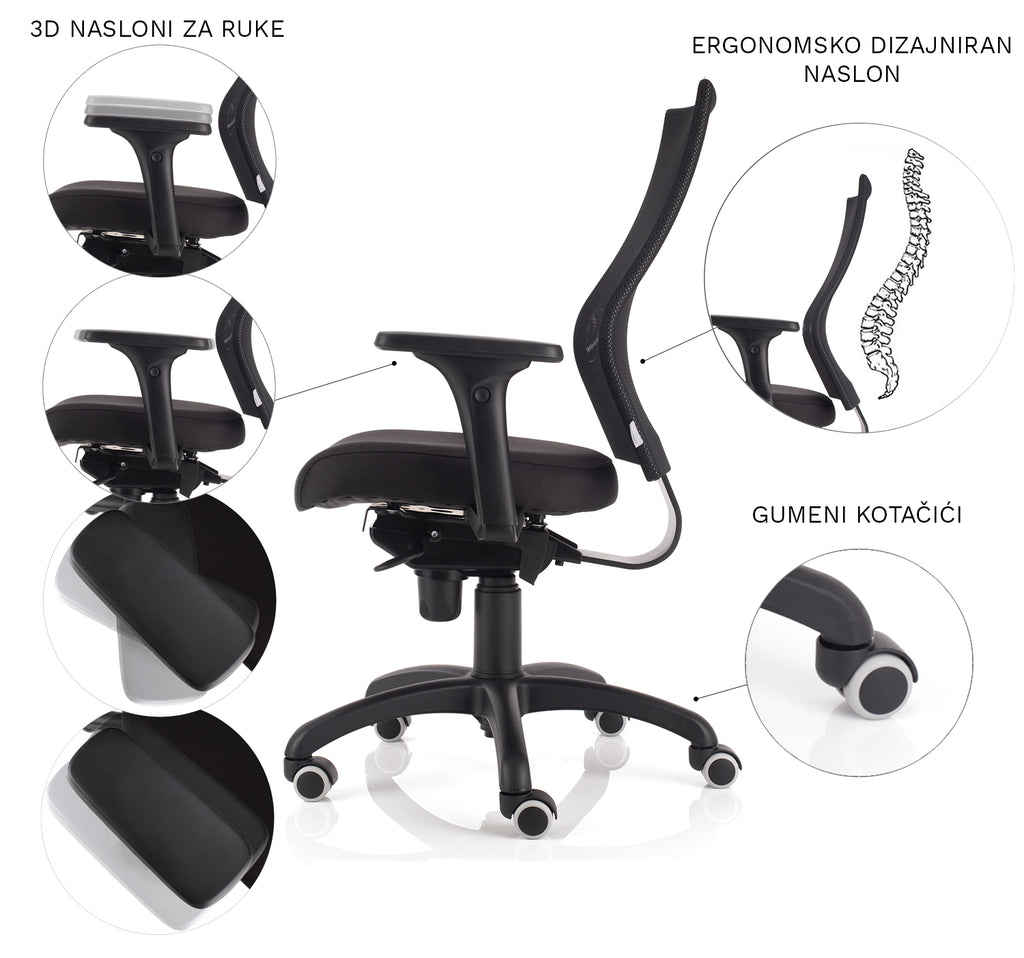 NAJBOLJA ERGONOMSKA STOLICA DYNAMIC AIR