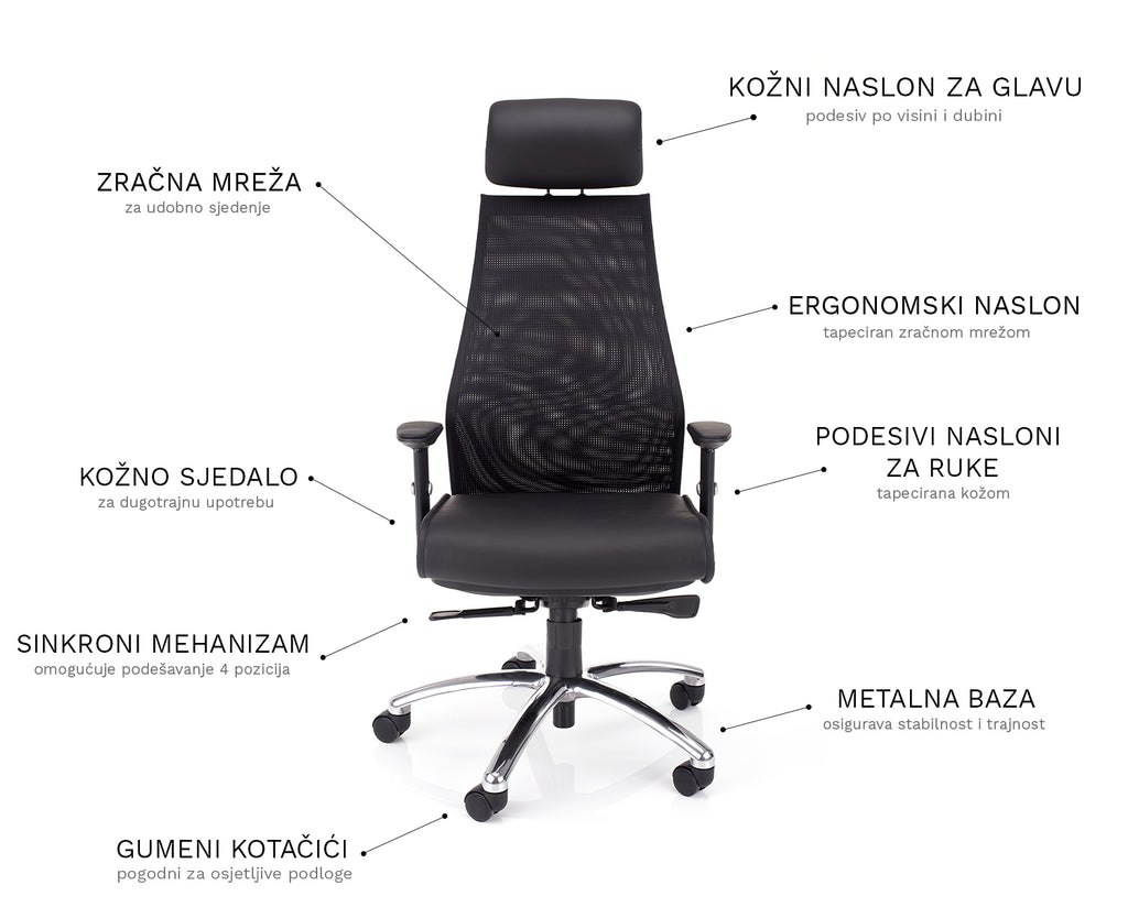 najbolja dinamična evolucija kožna uredska stolica