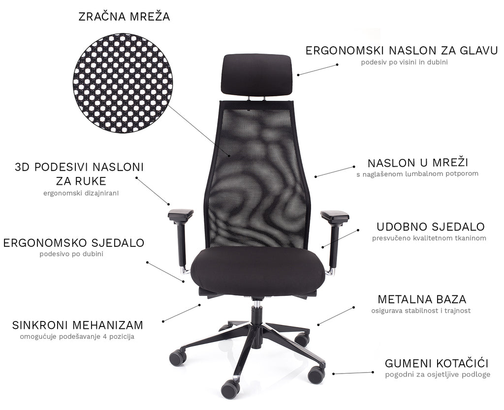 STOLICA ZA VEĆE OSOBE DYNAMIC XL