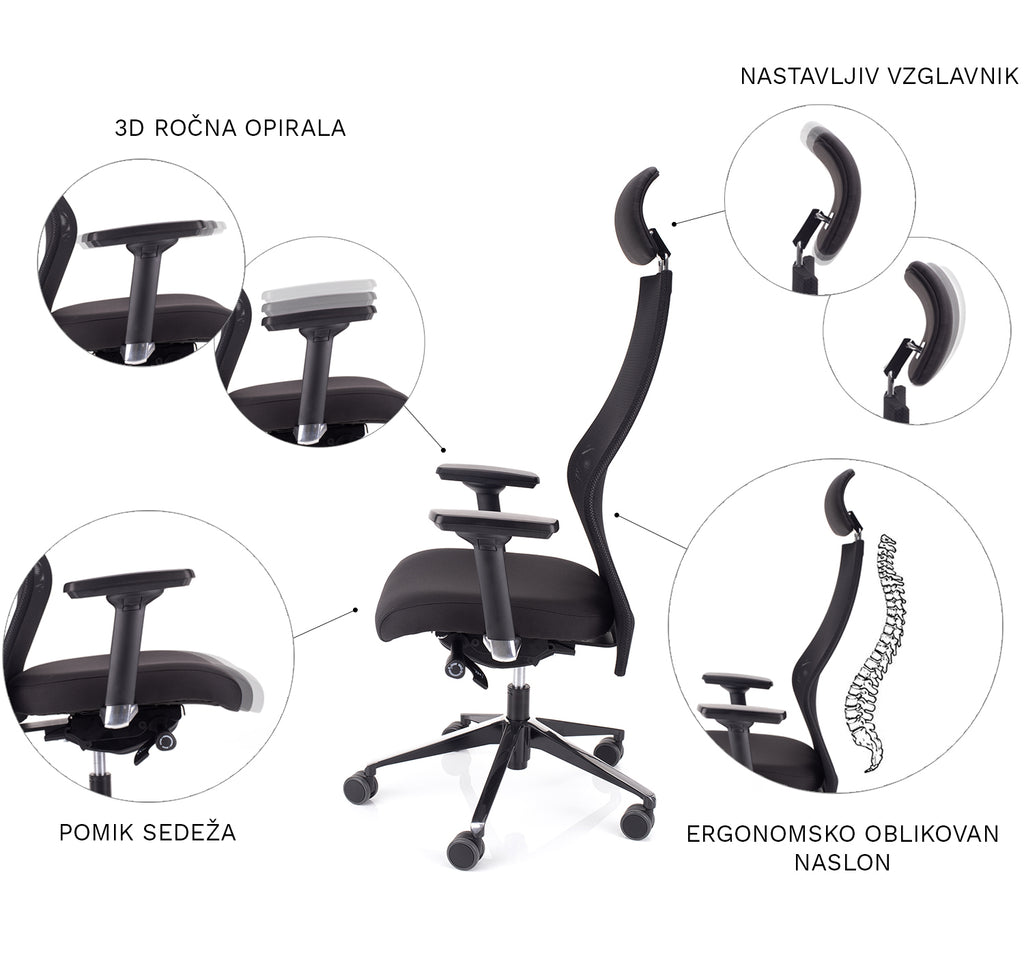 ERGONOMSKO OBLIKOVAN STOL DYNAMIC XL