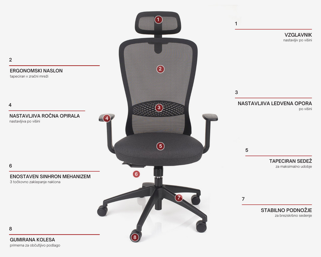 opis stola aeroflex bx