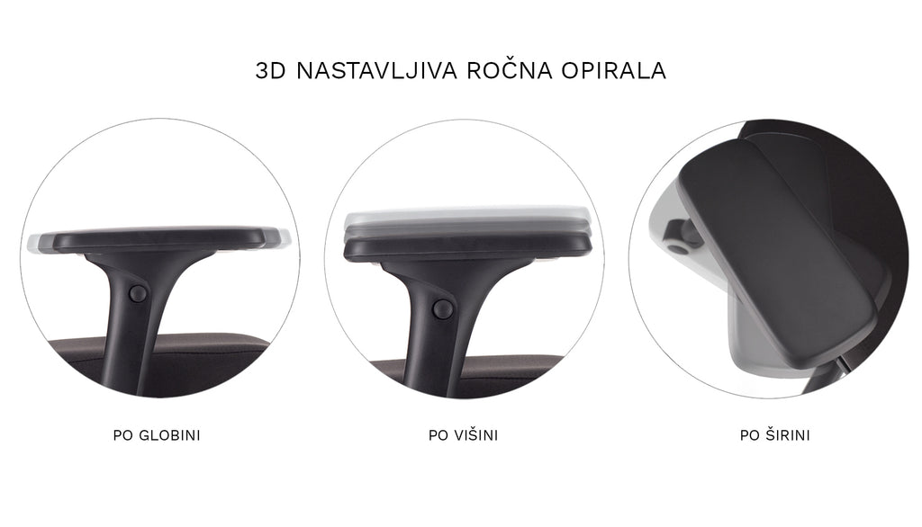 premikanje 3D ročnih opiral