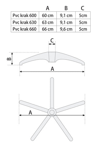 dimenzije pvc podnožja za stole