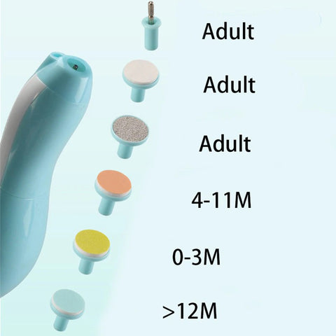 Baby Nail Trimmer Grinding Head Sizes