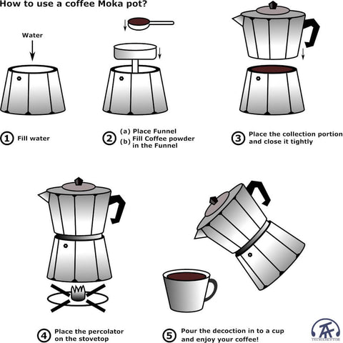 How to Make Coffee in a Moka Pot [Brewing Guide] - Fire Department Coffee