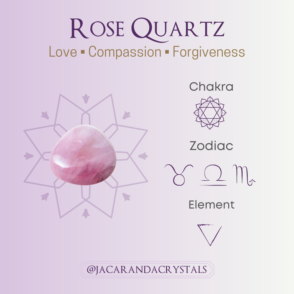 Stone Meaning - Rose Quartz – Jacaranda Crystals