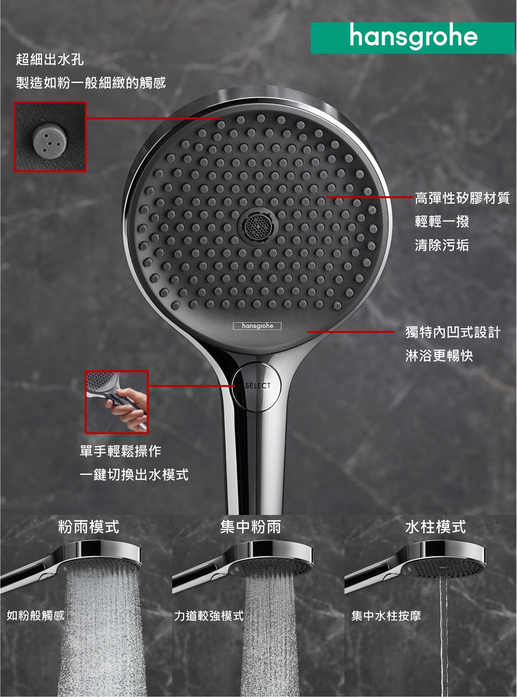 hansgrohe-三段式手持蓮蓬頭-Rainfinity