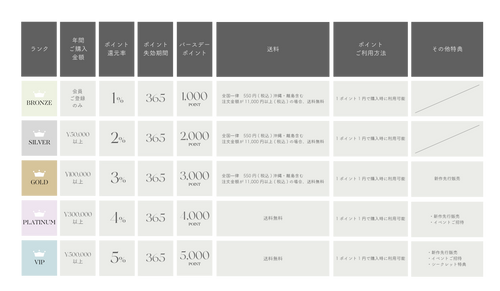 point_アートボード 1.png__PID:f8b2a97a-fcd7-40dd-b230-0ad20aabdeaf