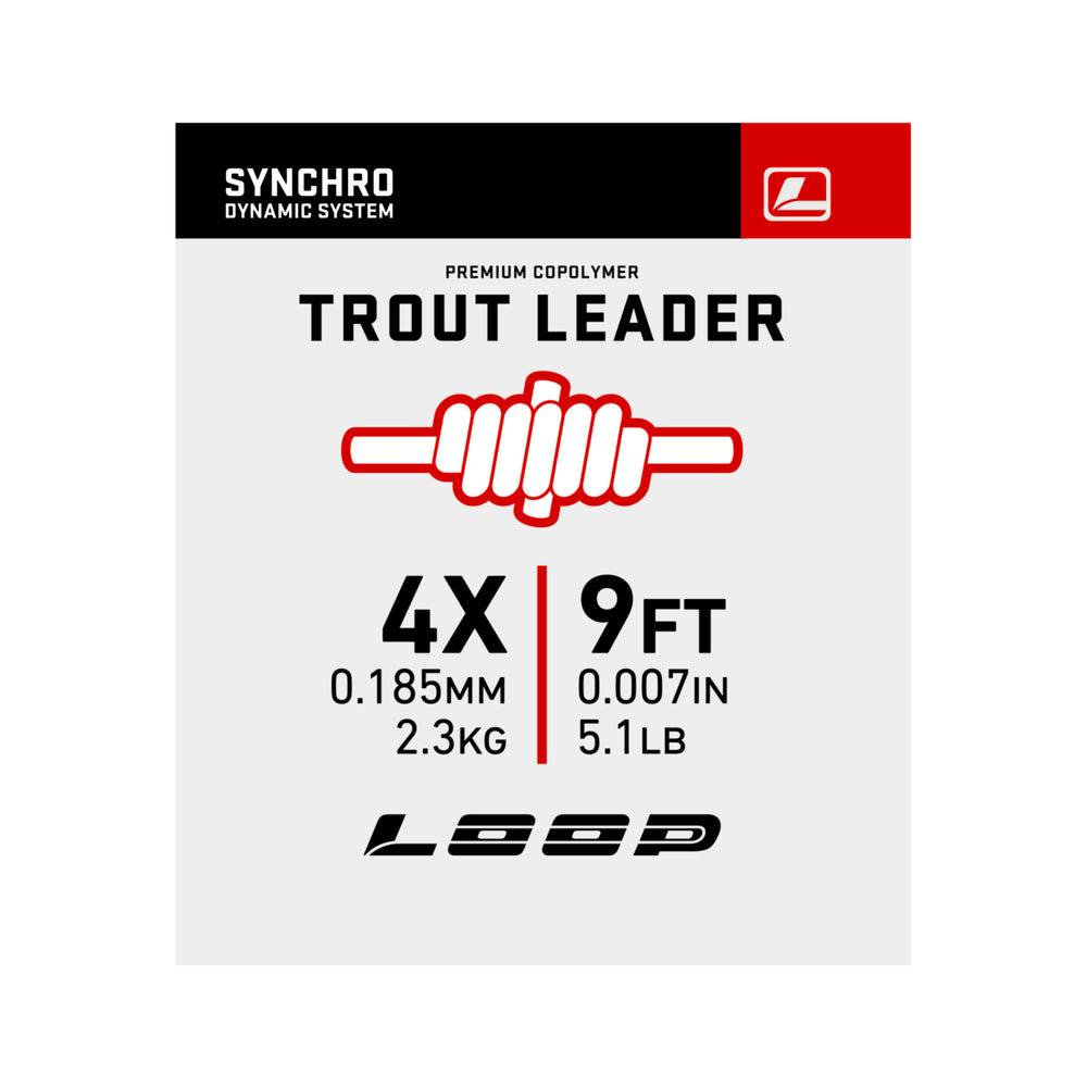 Loop Synchro Monofilament Tippet + Trout Leader Combo
