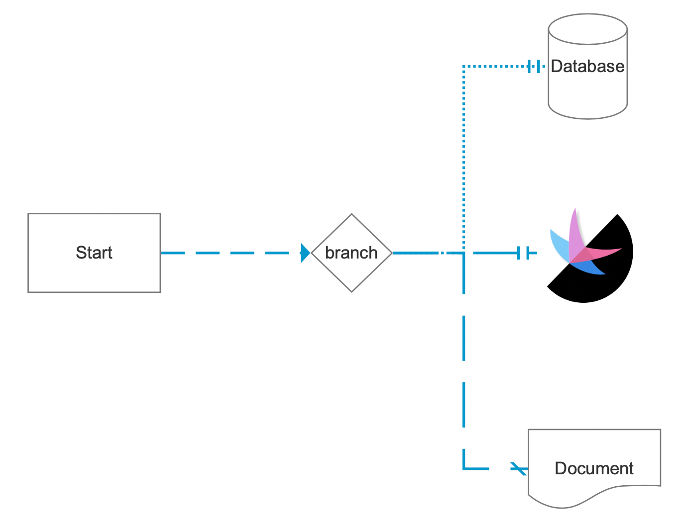 Introducing Connectors for Shopify Flow