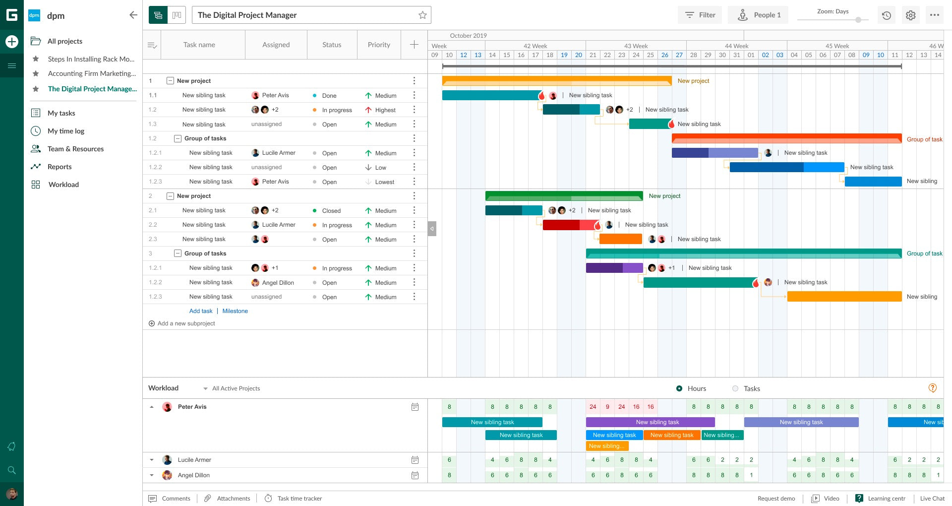 Gantt image