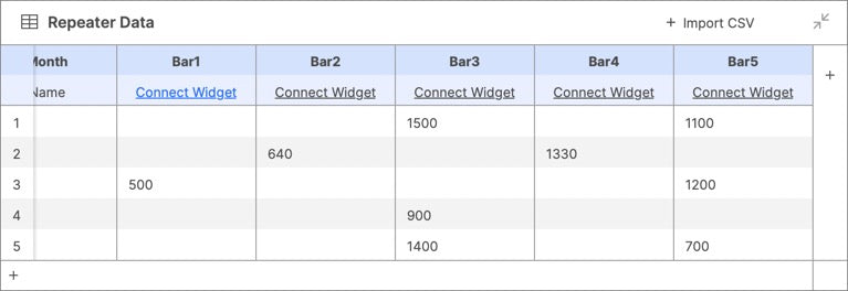 Fill Repeater Table