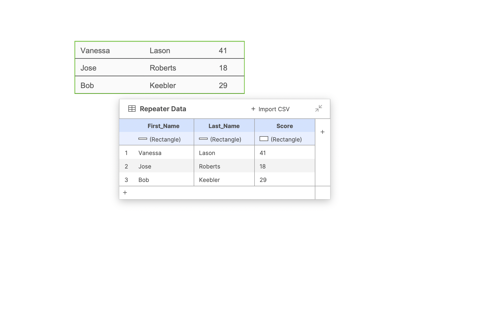 Repeator connecting data and widgets