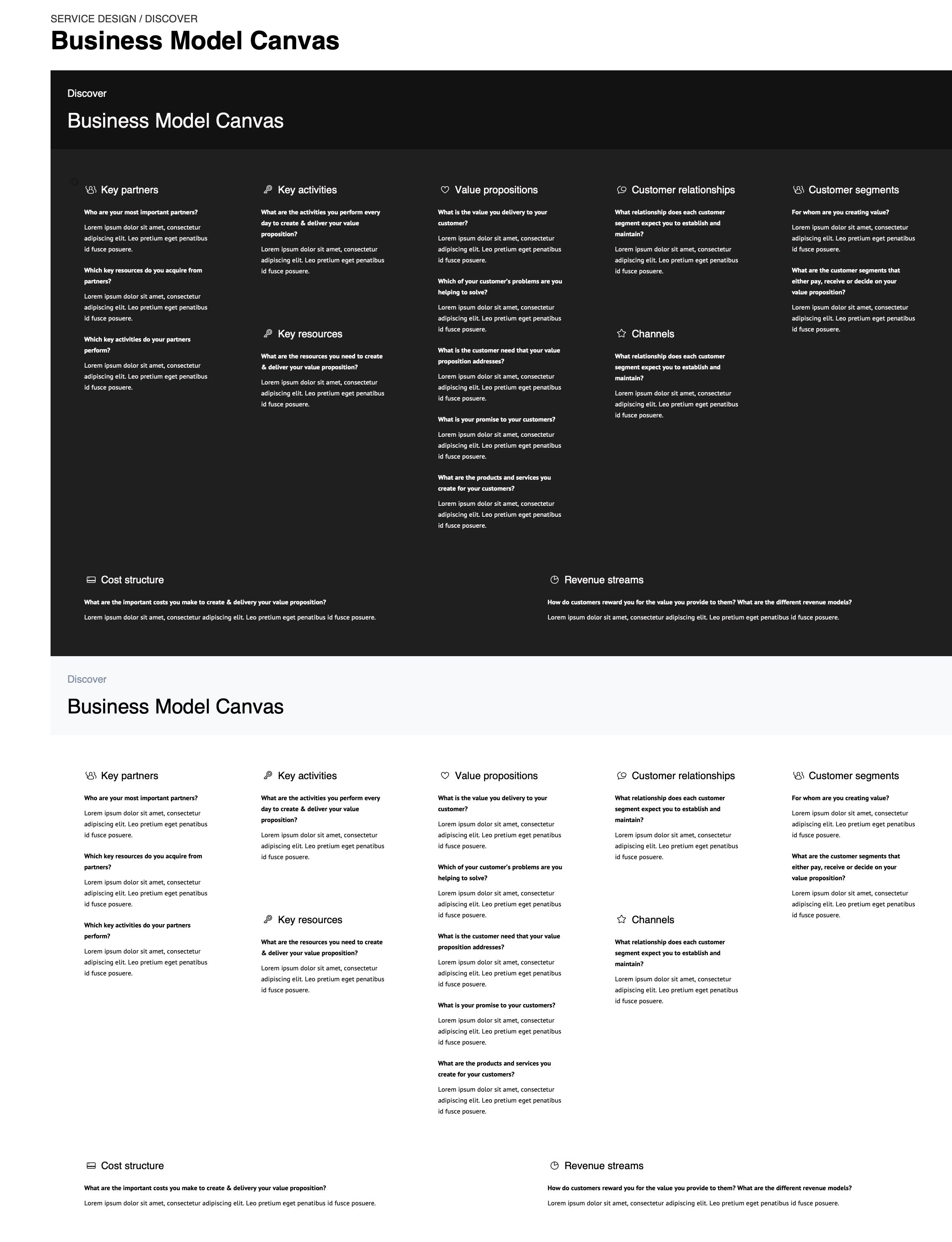 Business Model Canvas - Service design