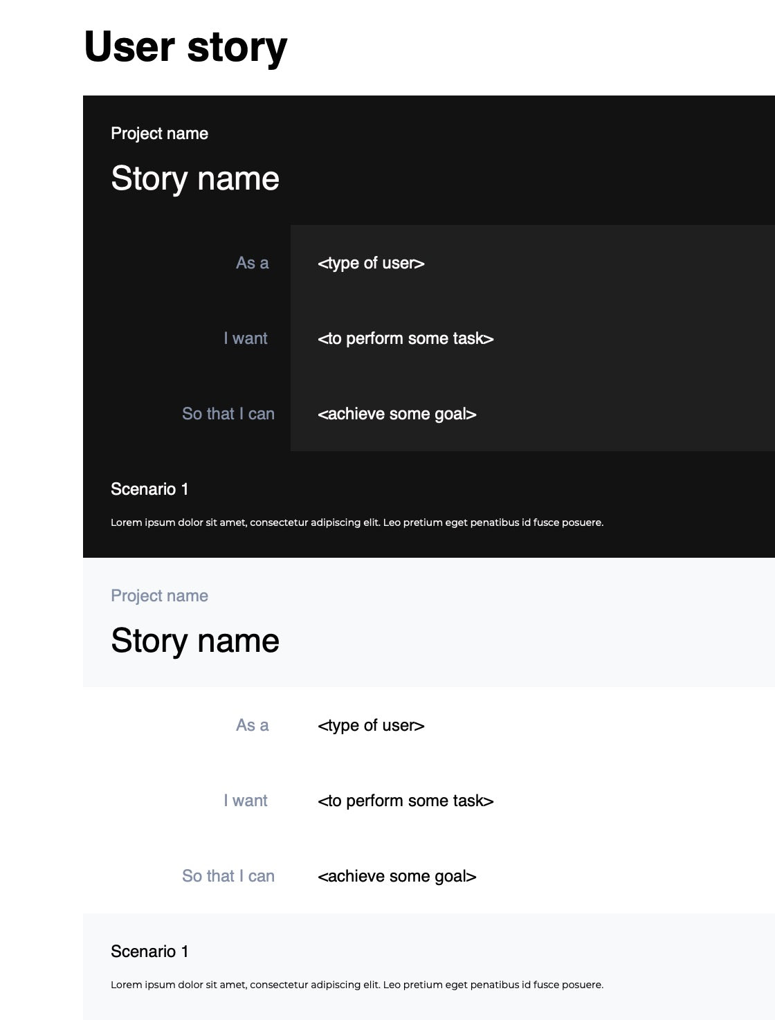 User story