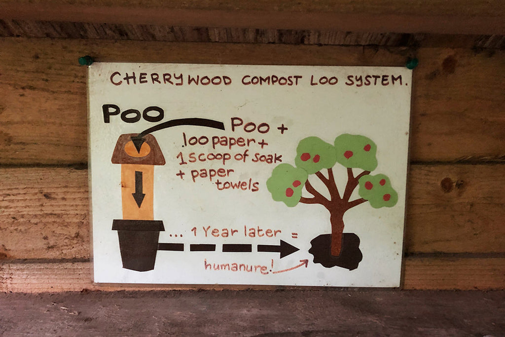 "Humanure" using human waste to fertilise the cherry wood forest