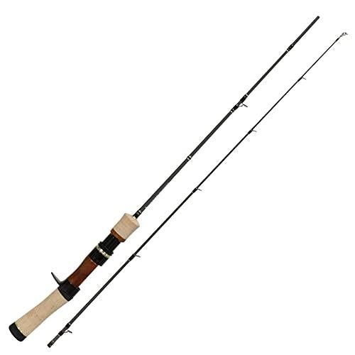 Major Craft Finetail FSG-B422UL Glass Model Baitcasting Rod for Trout –  North-One Tackle