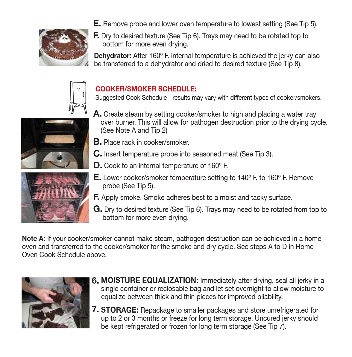 Ground Formed Jerky Instructions