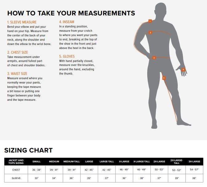 How To Take Measurements - Measurement Guide