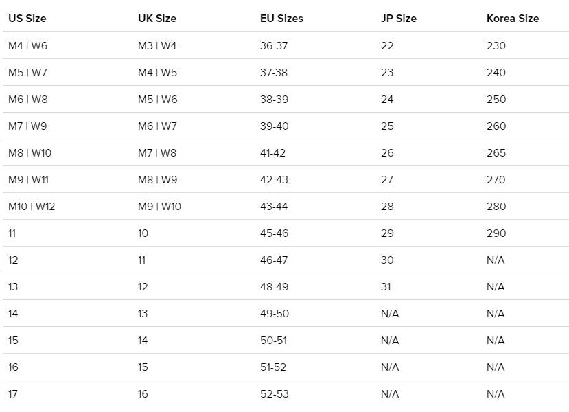 Crocs%20Size%20chart.JPG?1620324497386