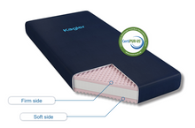 Why Should Fleet Managers Opt For Our Antimicrobial And Anti Odor Flippable Mattresses Made In USA?