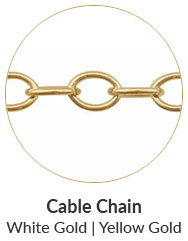 Cable-Chain.jpg__PID:8cad94f0-9199-481b-821b-3953df4fc2ad