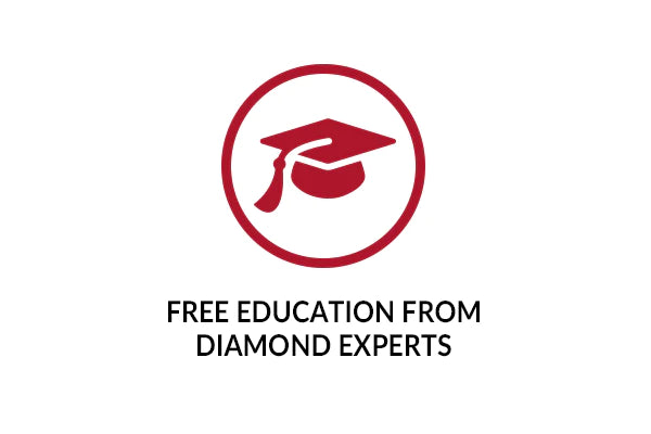 Free Education From Diamond Experts