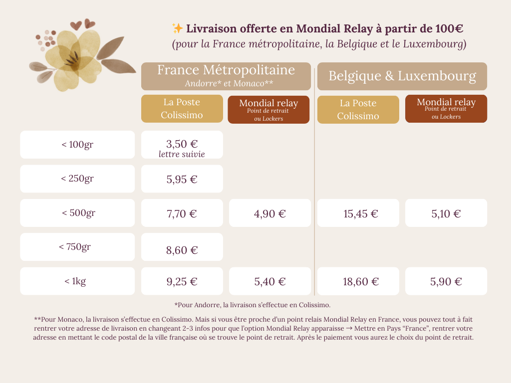 tarif france métropolitaine belgique luxembourg
