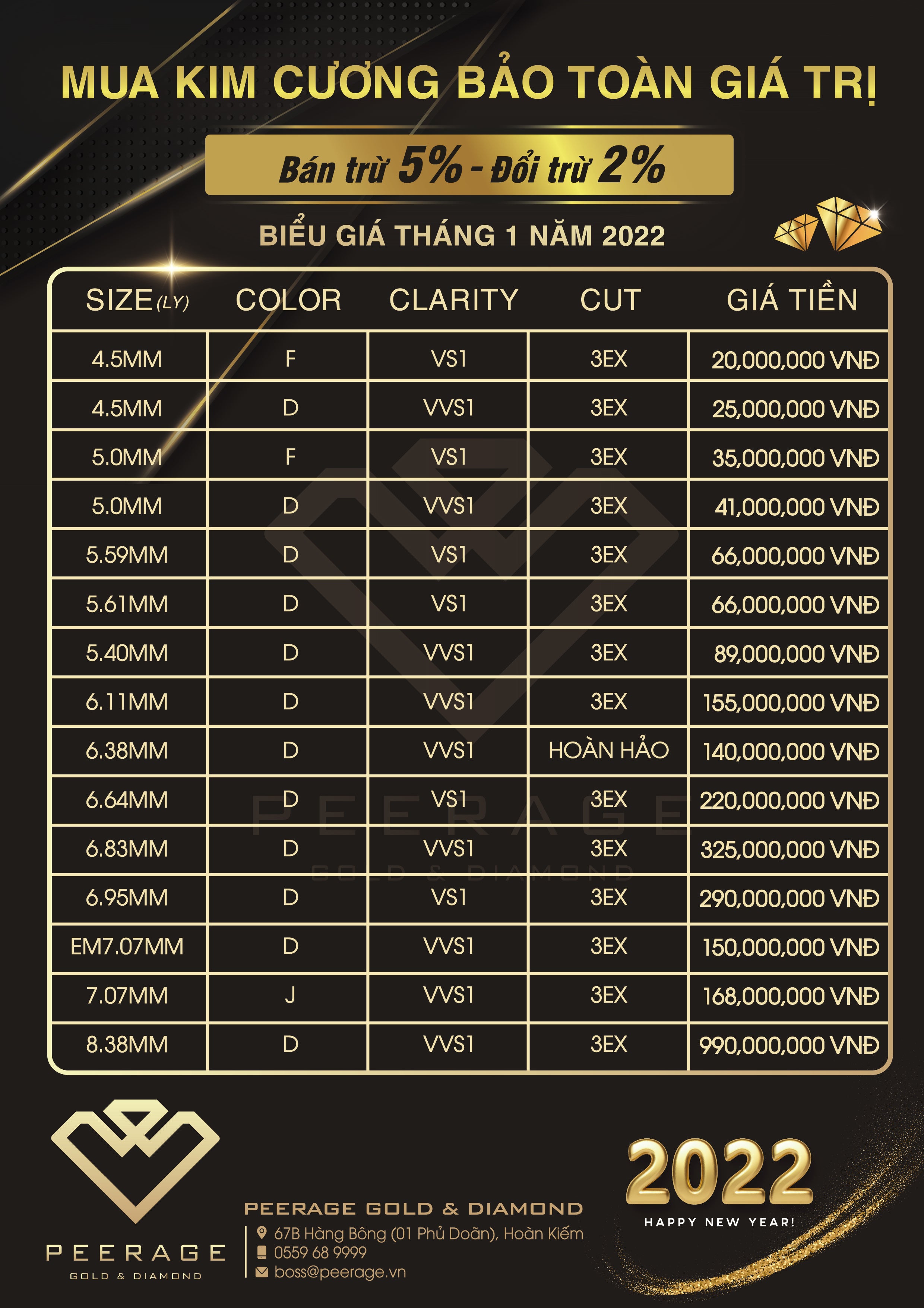 Giá kim cương 6,38 ly tại Peerage, thông số cực hoàn hảo