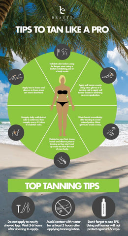 Infographic for tips to tan like a pro 