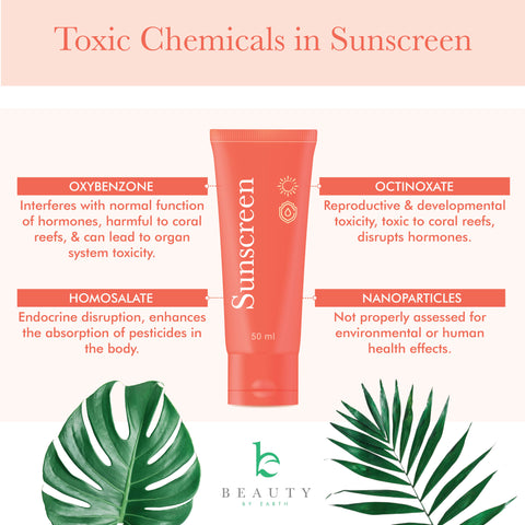 Toxic chemicals in sunscreen