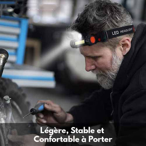 Leliten™ Lampe Frontale Magnetique Q5 + COB LED - survieprotek