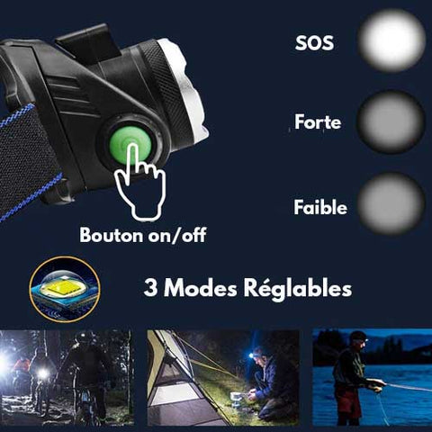 Lampe Frontale 5 LED Rechargeable Zoom Ultra Haute Luminosité Super  Lumineux USB Rechargeable Etanche Lampe Frontale