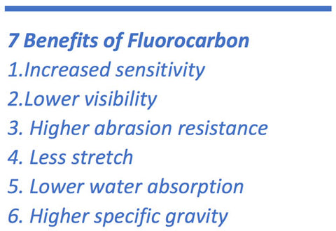 Fishing with Fluorocarbon. Why use Fluorocarbon? – SUNLINE America