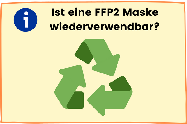 FFP2 Maske wiederverwendbar?