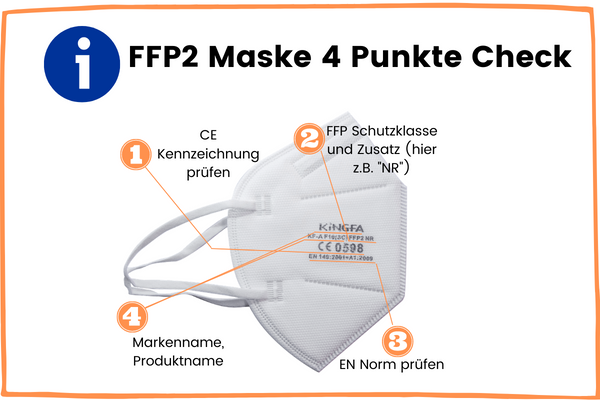 FFP2 4 Punkte Check