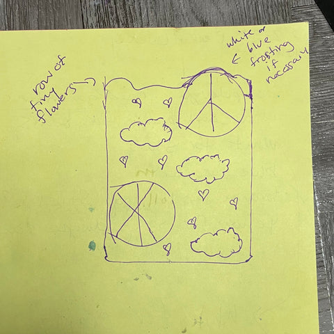 Sketch of planned soap design