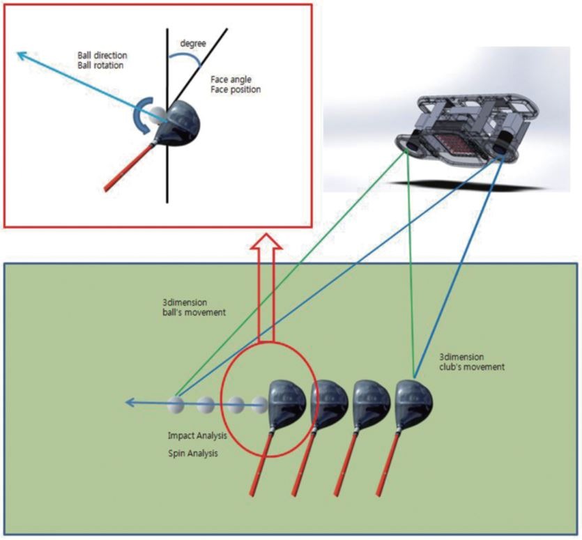 stereovisiontech.JPG?v=1612394692