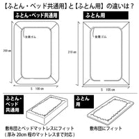 サンリオ Sanriozone ハローキティ ふとんカバーセット 布団カバー シーツ ピローケース カバーリング3点セット カーテン ラグの森