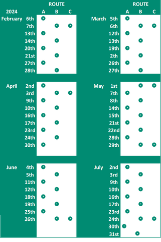 2024 feb-jun deliveries