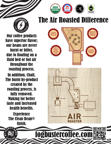 Showing the benefits of Air Roasted Coffee fogbustercoffee.com