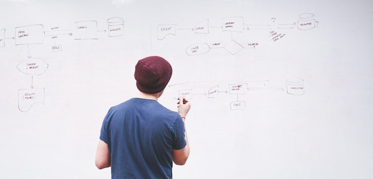 4 Ways to Perfect Your Approach to Creative Project Management: 4