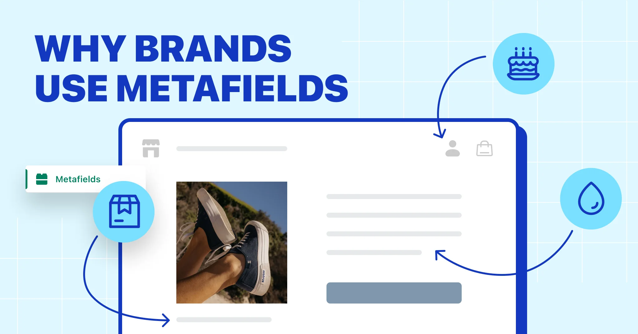 why brands use metafields