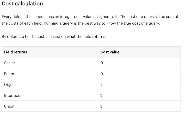 Introduction rate limits: calculations by cost, taken from documentation
