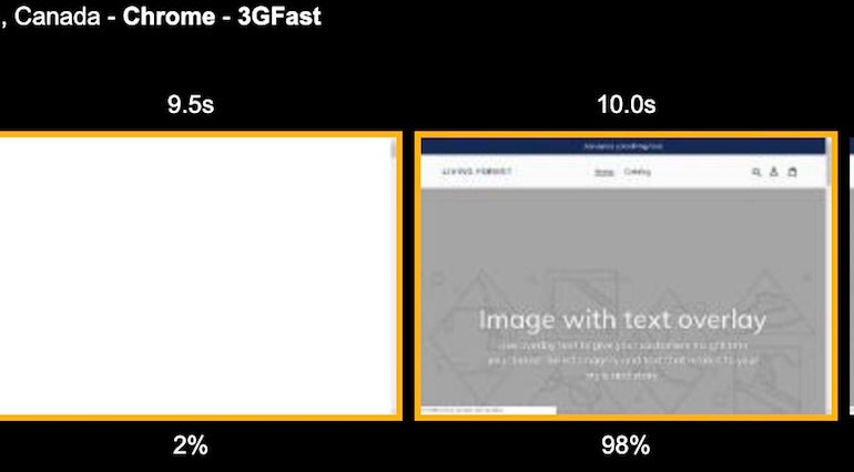 Javascript performance: webpage loading 10 second mark