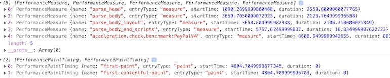 Javascript performance: output showing body tag